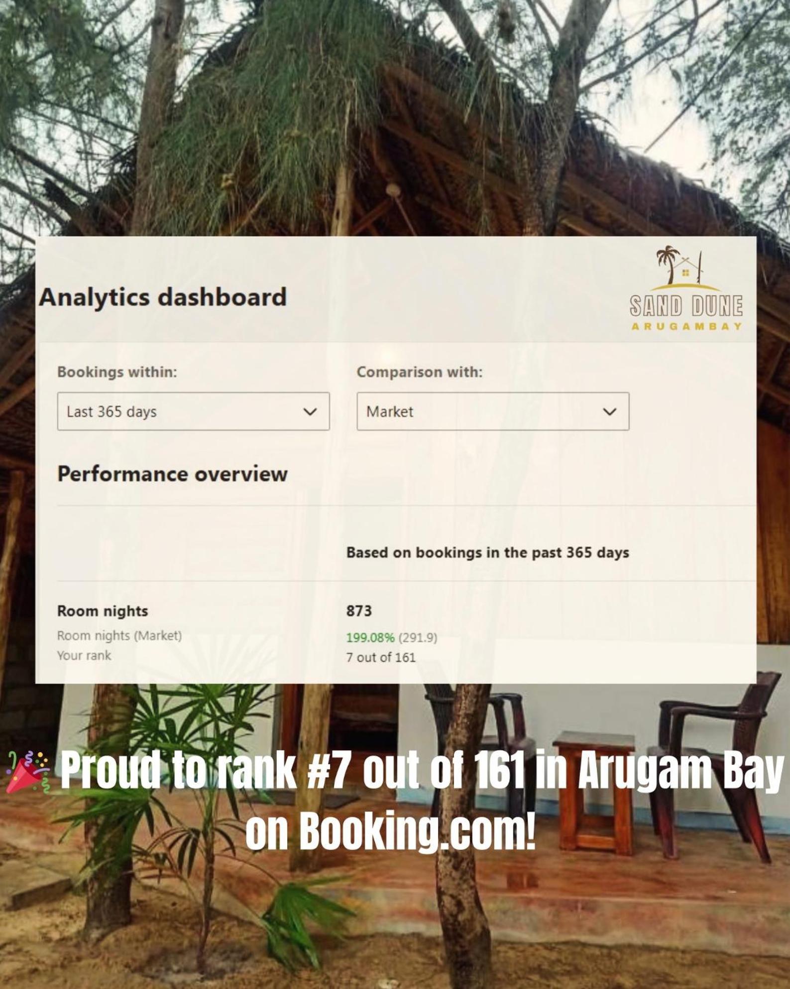 Sand Dune Beach Resort & Surf Camp Аругам Экстерьер фото